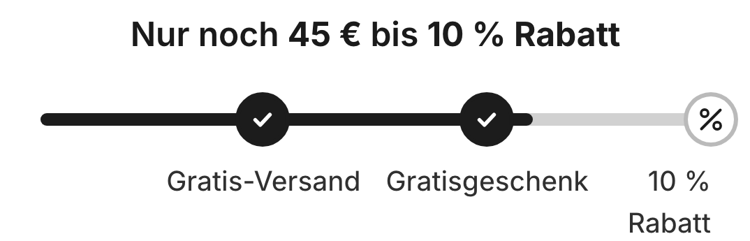 Die Meilenstein-Leiste, wie sie im Shop erscheint