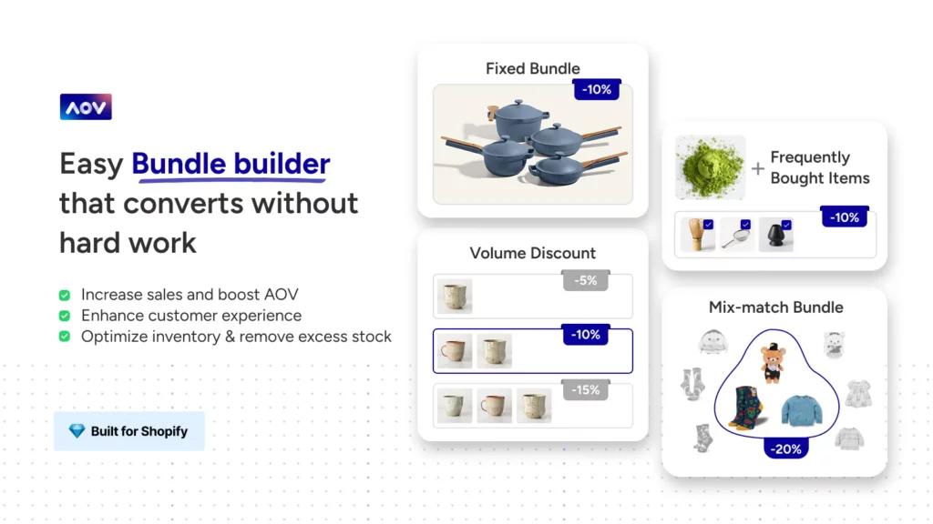 AOV’s Shopify bundle builder showing four bundle types: fixed bundle, frequently bought together, volume discount, and mix-match bundle