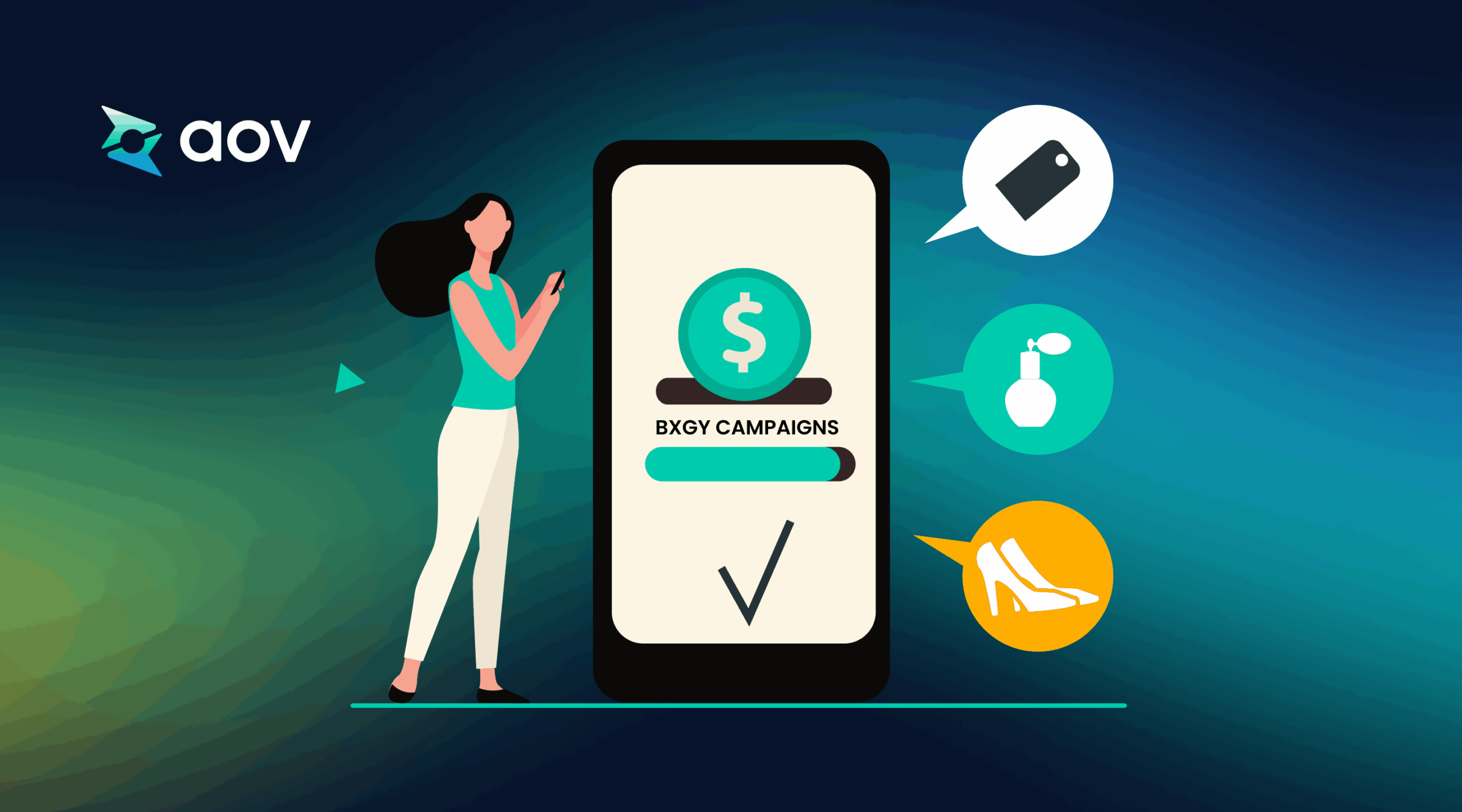 How to Set up Shopify Buy X Get Y Promotions Blog Cover