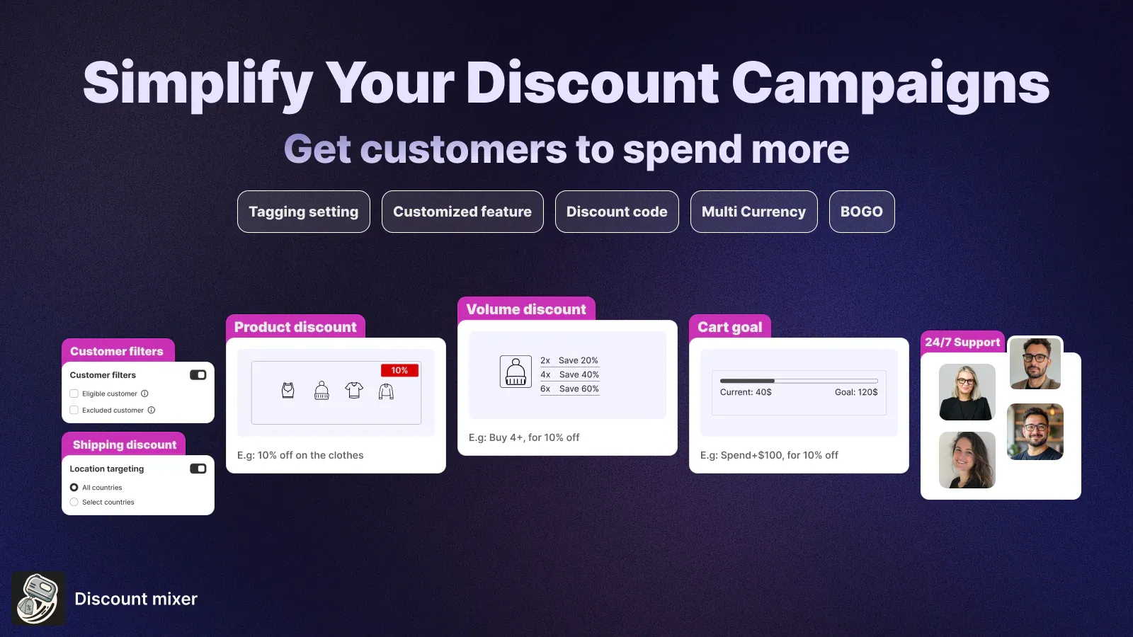 Discount Mixer Bulk Discount on aov-ai
