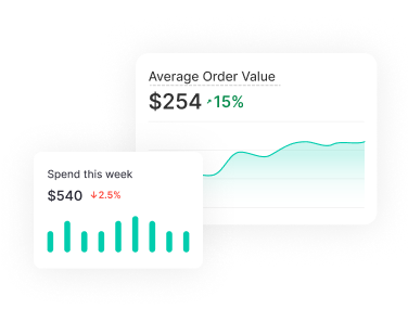 Ongoing revenue optimization